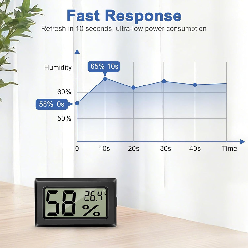 Digital Hygrometer Thermometer 5-Pack