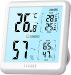Room Thermometer Hygrometer
