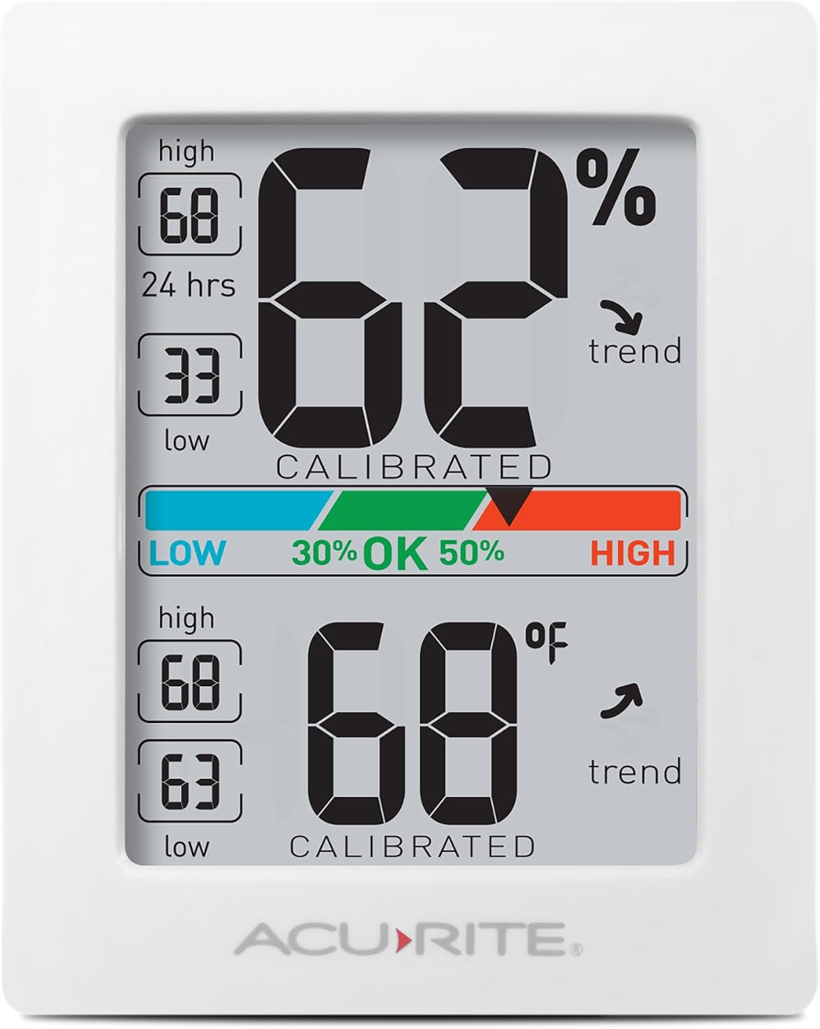 Digital Hygrometer