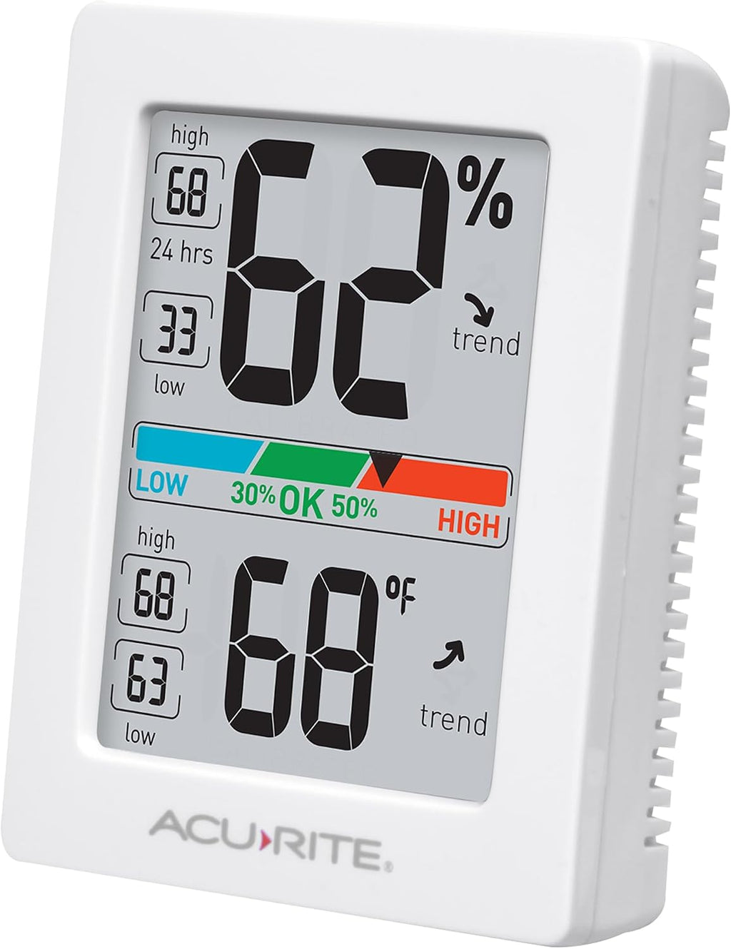 Digital Hygrometer